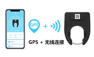 GPS+无线
